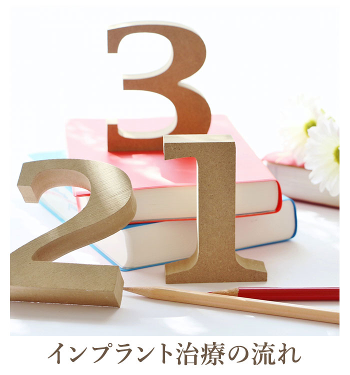 インプラント治療の流れ