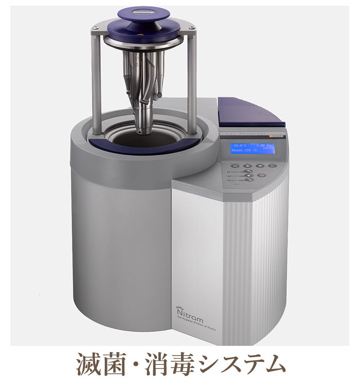 滅菌・消毒システム