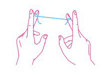 フロスは中指に